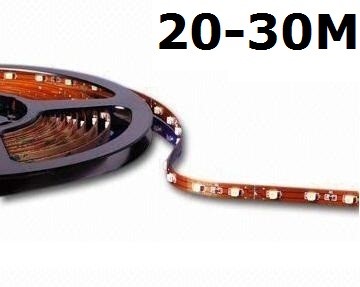 RGB Set 20-30 meter RGB Set 20-30 meter