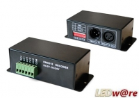 LED Controller | 12/24V | Multi Controller | Regelen kleurpa